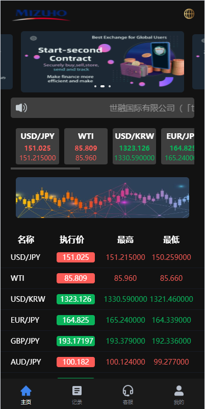 新版UI海外外汇微盘系统/多语言微交易/前端uniapp 页面截图 2 新版UI海外外汇微盘系统/多语言微交易/前端uniapp 页面截图