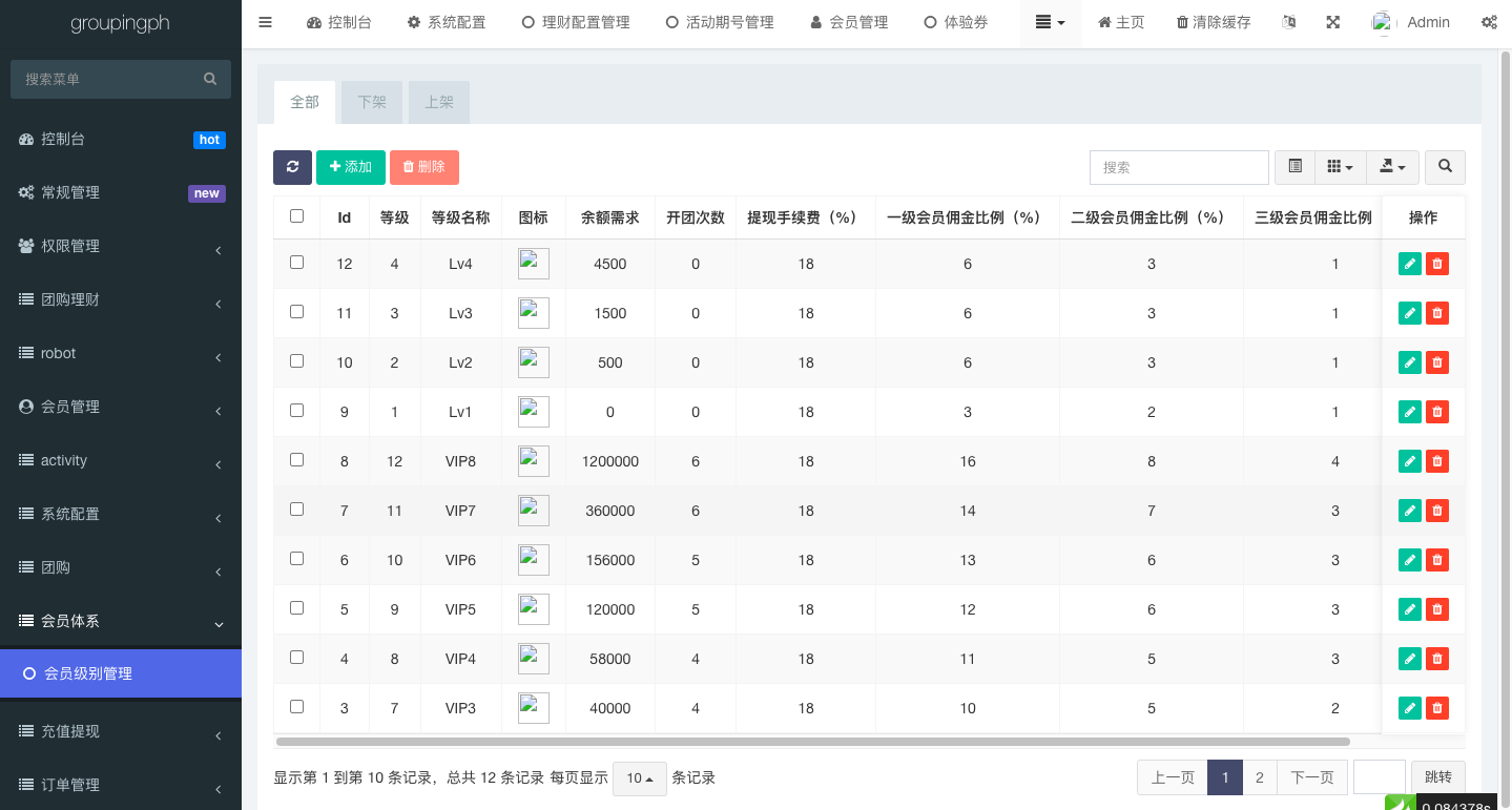 海外拼团回购系统/印度拼团投资系统/团购投资理财系统 页面截图 11 海外拼团回购系统/印度拼团投资系统/团购投资理财系统 页面截图