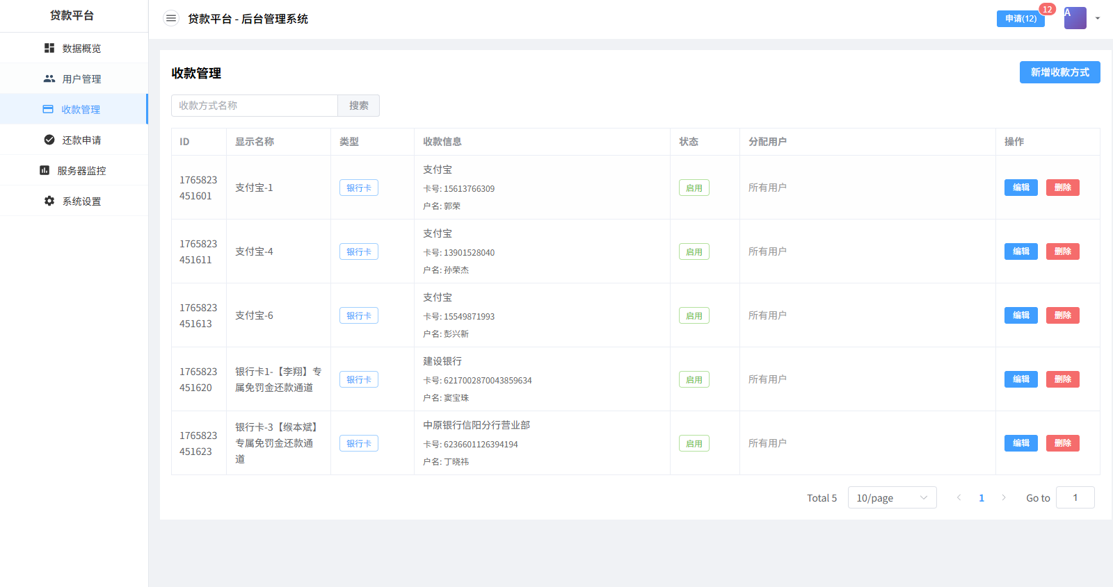 贷款催收系统/小额贷款/贷款逾期催收/java开发 页面截图 13 贷款催收系统/小额贷款/贷款逾期催收/java开发 页面截图