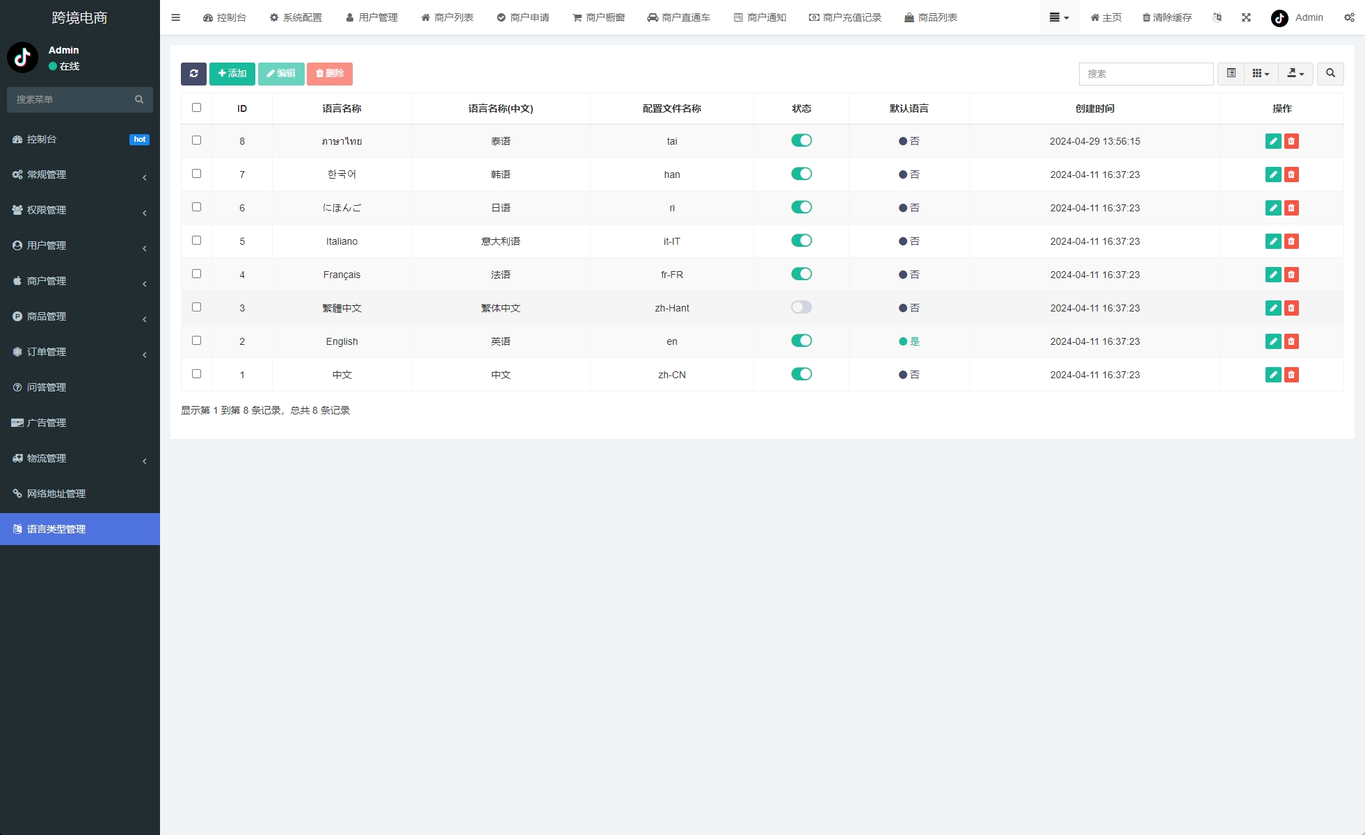 新版Tiktok跨境商城系统/多语言tiktok商城/内置客服/内嵌tiktok 页面截图 25 新版Tiktok跨境商城系统/多语言tiktok商城/内置客服/内嵌tiktok 页面截图