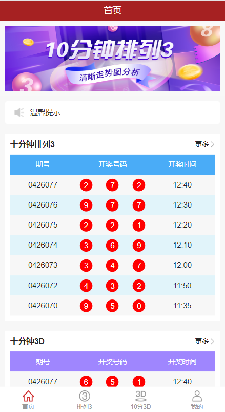 彩票走势图系统/排列三/3D走势图/邀请注册 页面截图 1 彩票走势图系统/排列三/3D走势图/邀请注册 页面截图