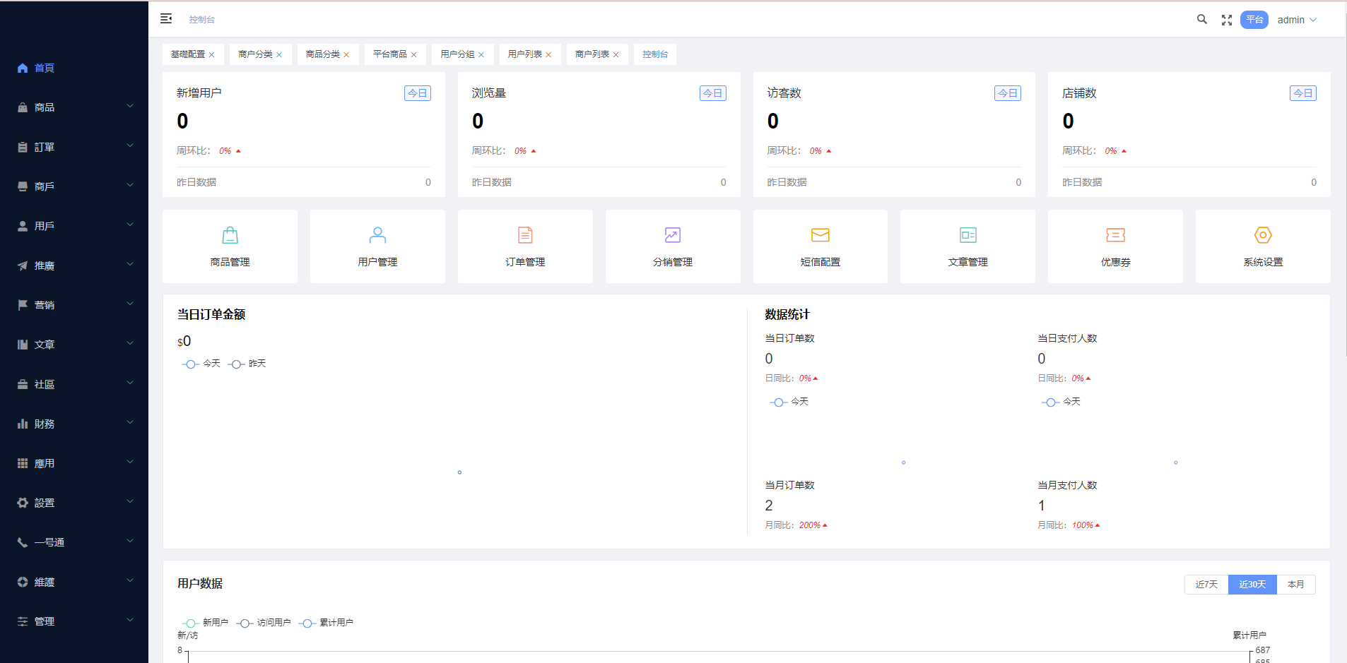 多语言海外商城系统/多商户跨境电商/前端uniapp/vue外贸商城 页面截图 14 多语言海外商城系统/多商户跨境电商/前端uniapp/vue外贸商城 页面截图