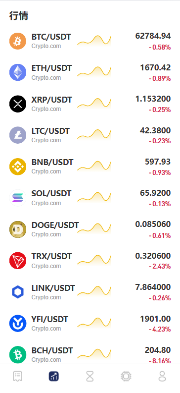 海外DAPP秒合约交易所/Crypto交易所/理财/质押/贷款 页面截图 4 海外DAPP秒合约交易所/Crypto交易所/理财/质押/贷款 页面截图