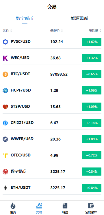 海外微交易系统/虚拟币黄金期货微盘/多语言秒合约微盘 页面截图 2 海外微交易系统/虚拟币黄金期货微盘/多语言秒合约微盘 页面截图