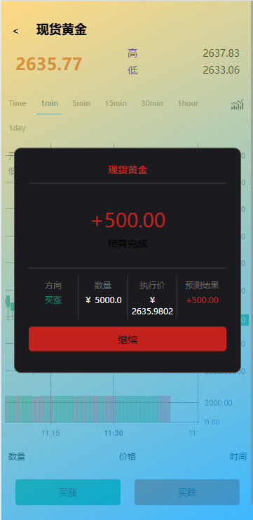 海外微交易系统/虚拟币黄金期货微盘/多语言秒合约微盘 页面截图 10 海外微交易系统/虚拟币黄金期货微盘/多语言秒合约微盘 页面截图