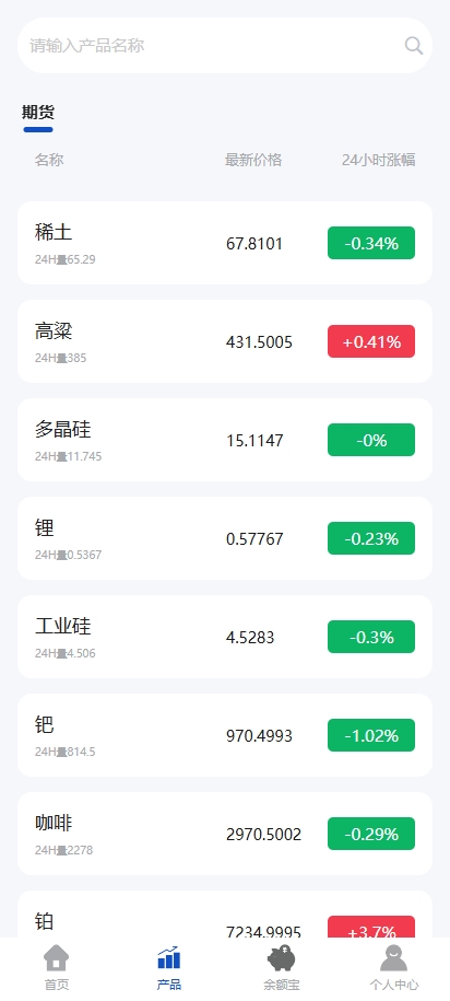 多语言微交易系统/期货微盘时间盘系统/前端UNIAPP 页面截图 4 多语言微交易系统/期货微盘时间盘系统/前端UNIAPP 页面截图