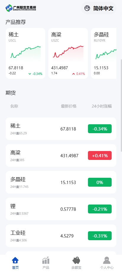 多语言微交易系统/期货微盘时间盘系统/前端UNIAPP 页面截图 6 多语言微交易系统/期货微盘时间盘系统/前端UNIAPP 页面截图