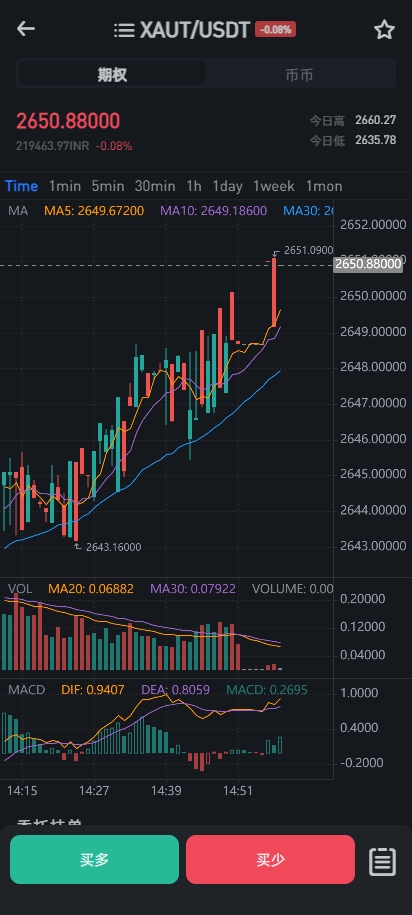 二开版海外交易所系统/币币期权杠杆交易/锁仓认购/合约插针 页面截图 5 二开版海外交易所系统/币币期权杠杆交易/锁仓认购/合约插针 页面截图