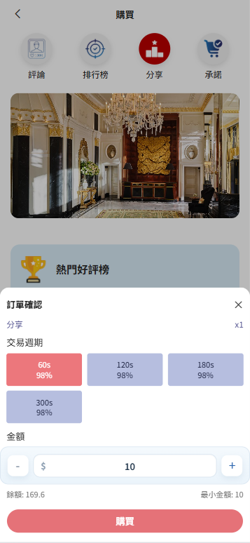新版酒店竞猜投注/酒店评价下注预设/抽奖/信用分