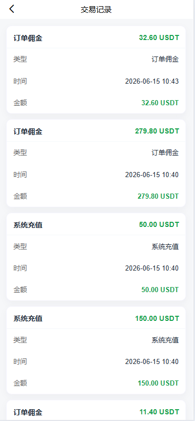 多语言AliExpress商城刷单系统/打针/连单卡单/信用分