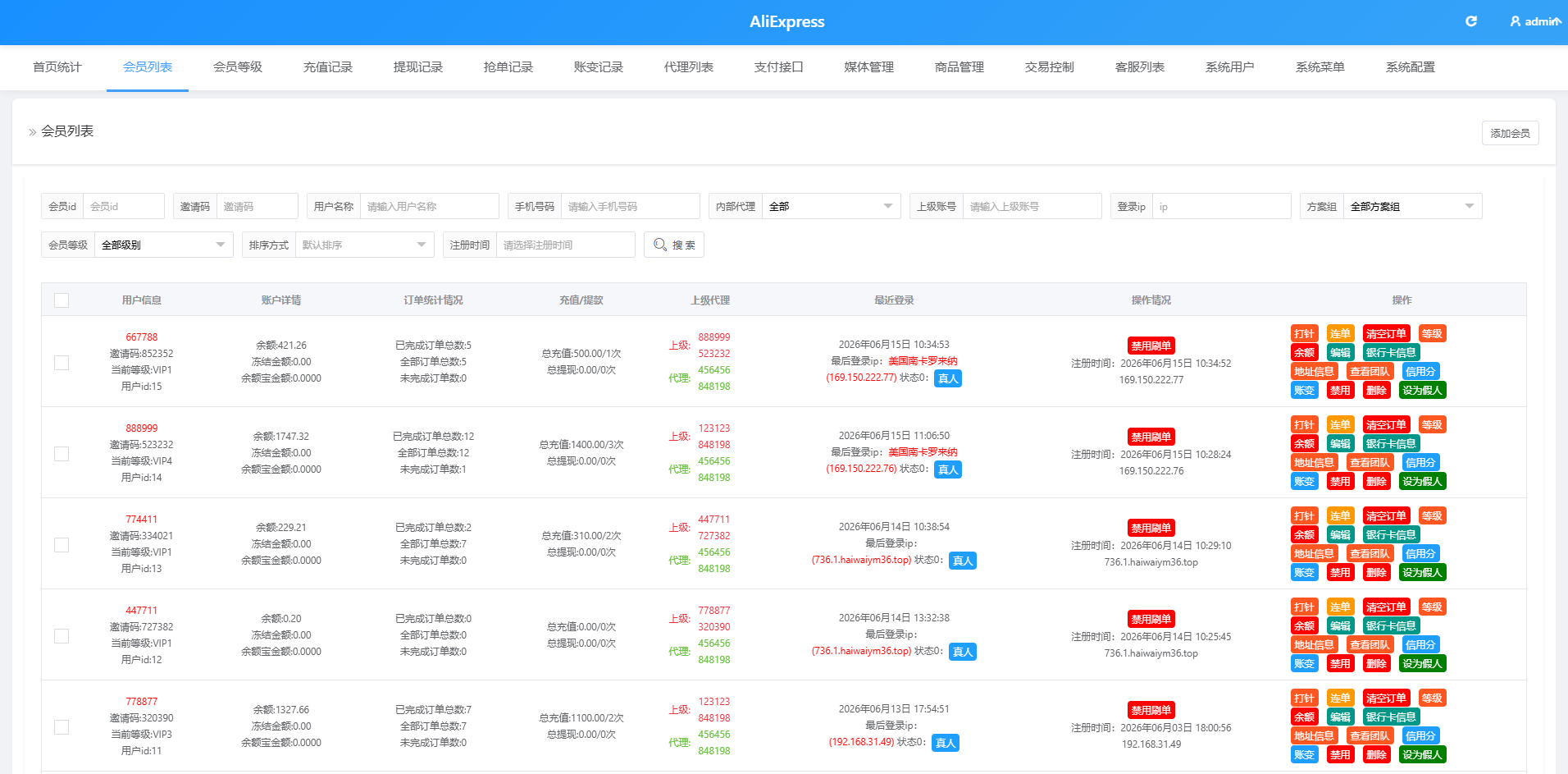 多语言AliExpress商城刷单系统/打针/连单卡单/信用分