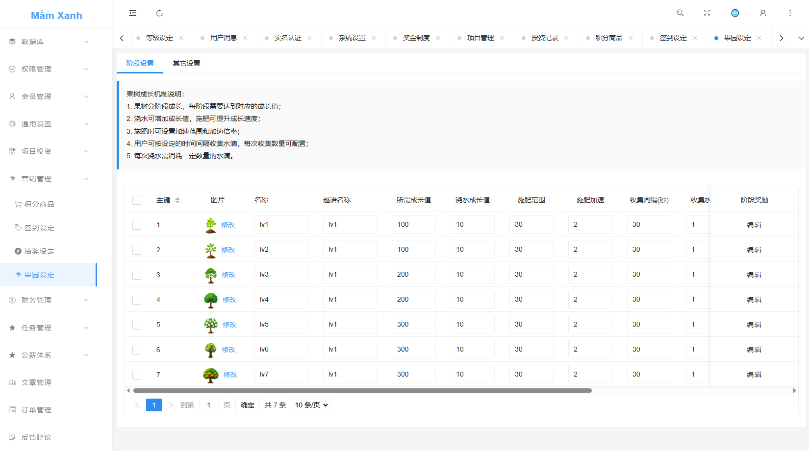 多语言投资理财系统/绿色种树/签到/任务/转盘/分销