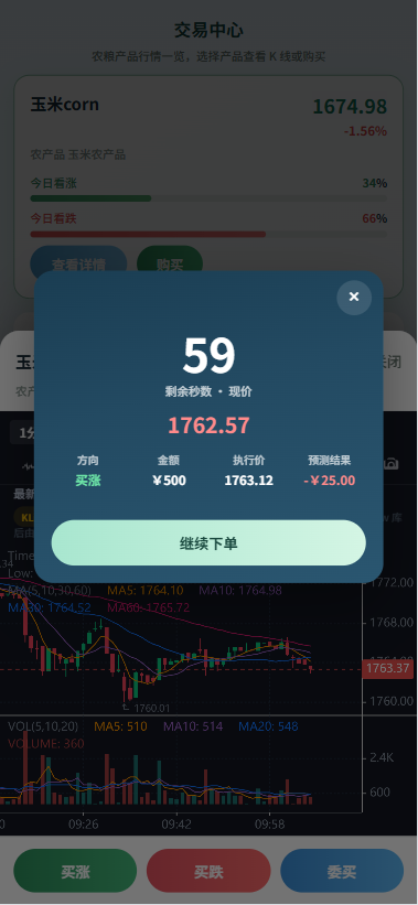 新版农产品微交易系统/PC自适应/信用分/委买微盘
