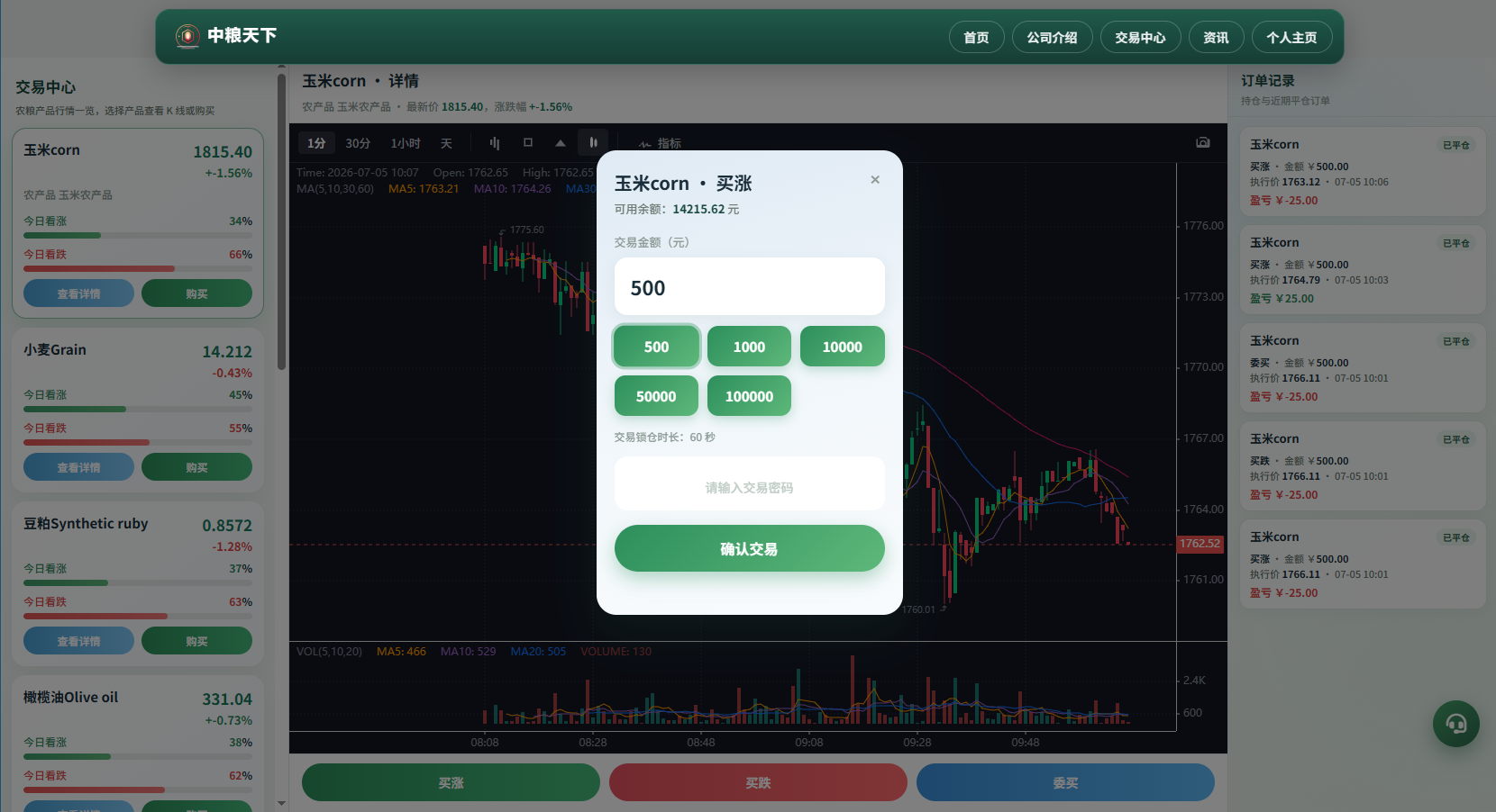 新版农产品微交易系统/PC自适应/信用分/委买微盘