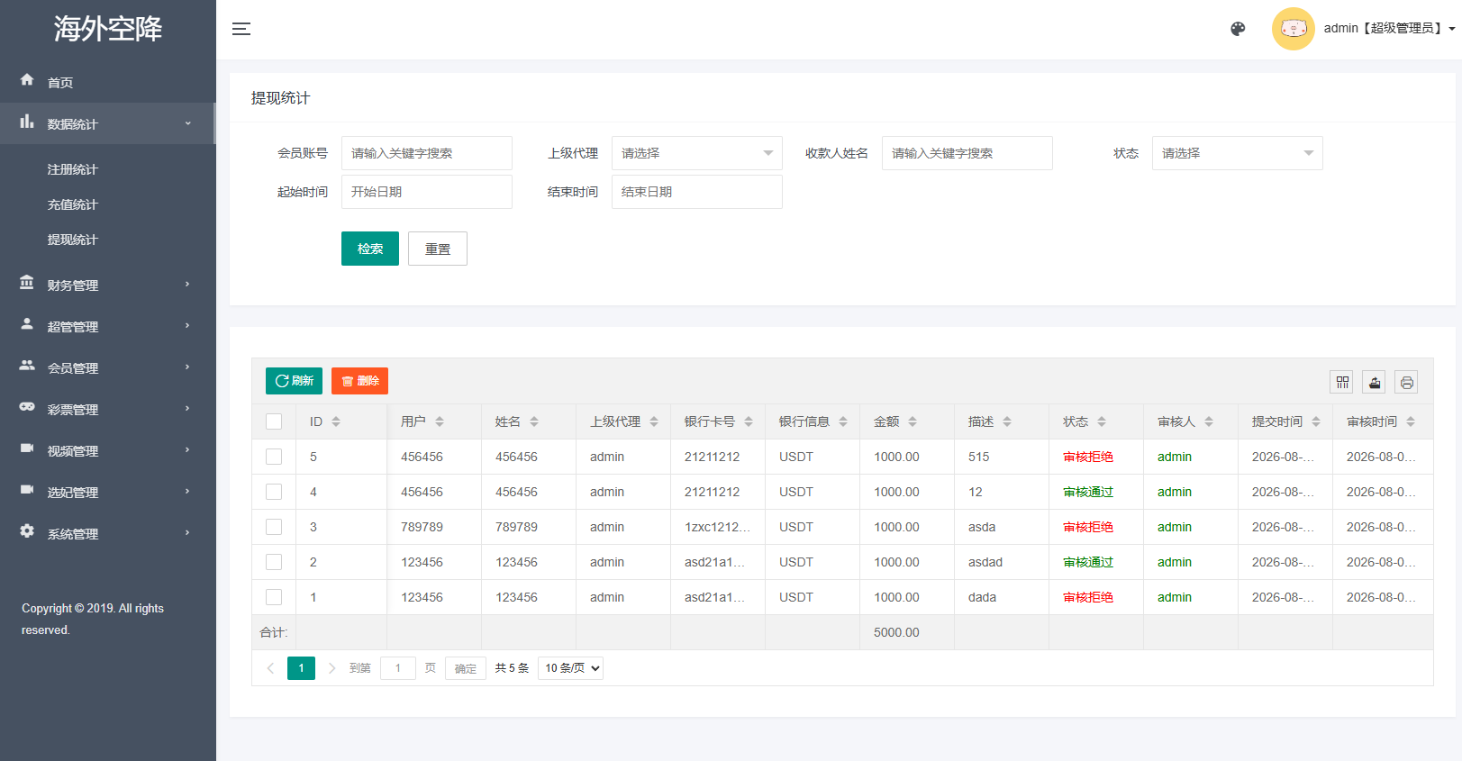 新版欧美空降系统/海外同城任务/信用分/空降约炮