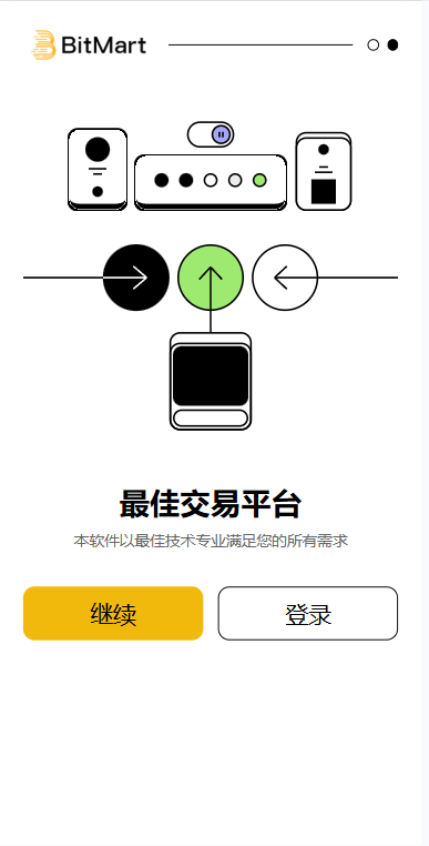海外DAPP交易所系统/交割合约/永续合约/K线控制/模拟账户
