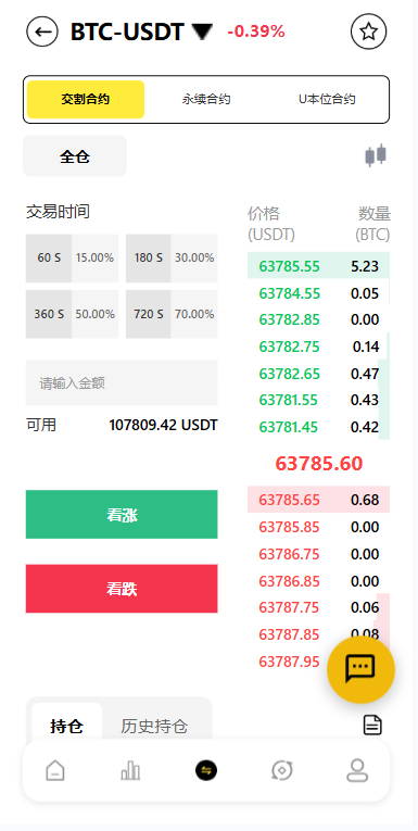海外DAPP交易所系统/交割合约/永续合约/K线控制/模拟账户