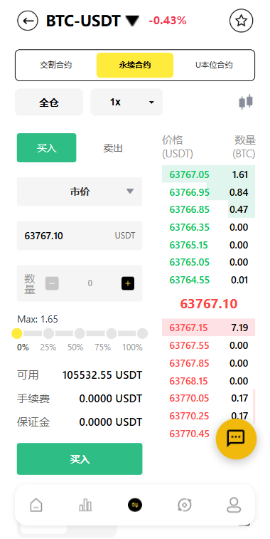 海外DAPP交易所系统/交割合约/永续合约/K线控制/模拟账户