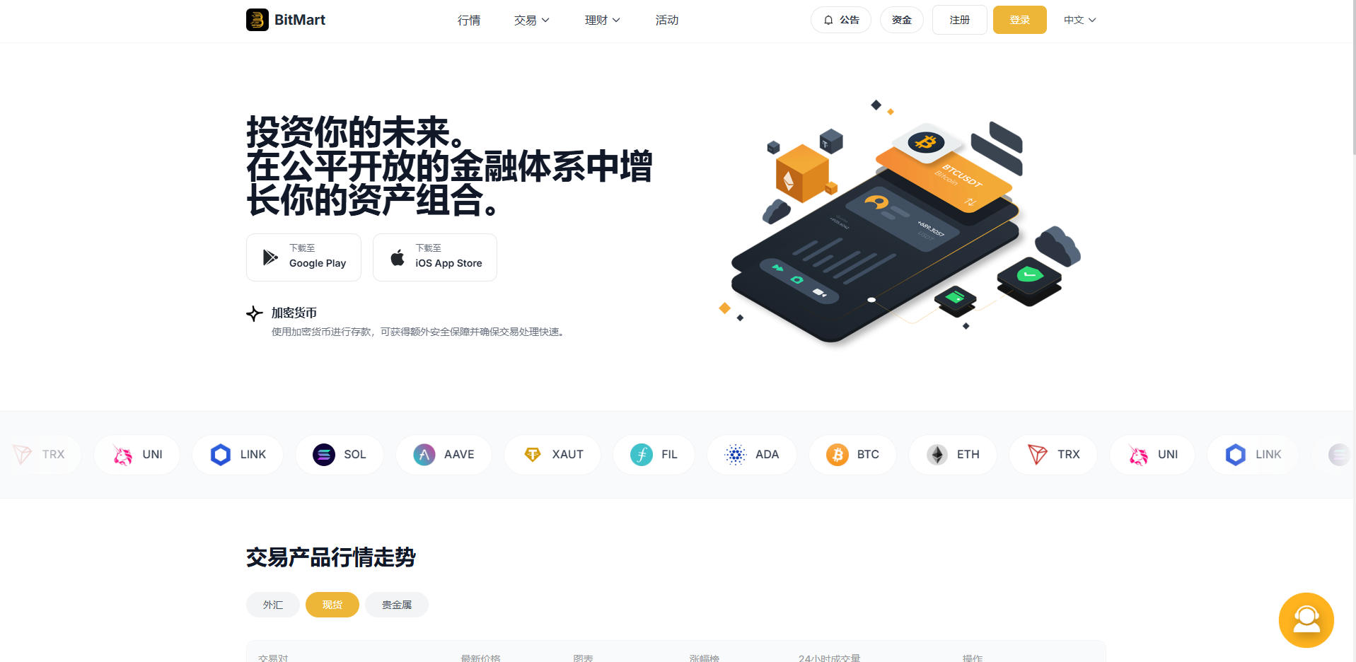 海外DAPP交易所系统/交割合约/永续合约/K线控制/模拟账户