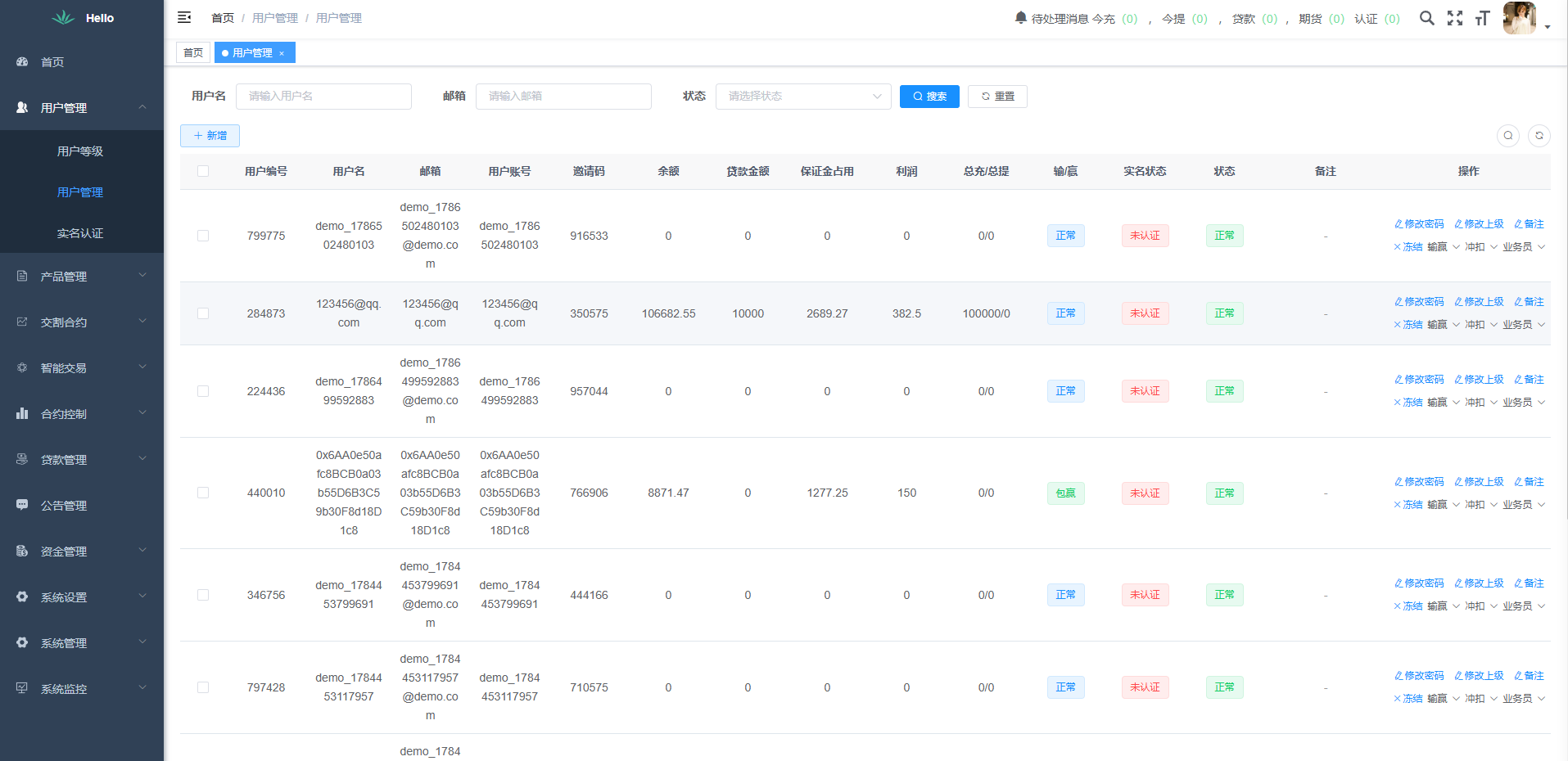 海外DAPP交易所系统/交割合约/永续合约/K线控制/模拟账户