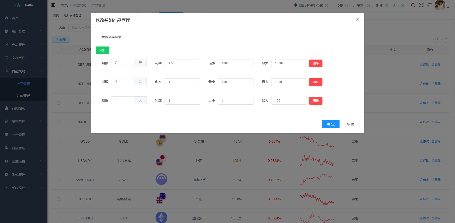 海外DAPP交易所系统/交割合约/永续合约/K线控制/模拟账户