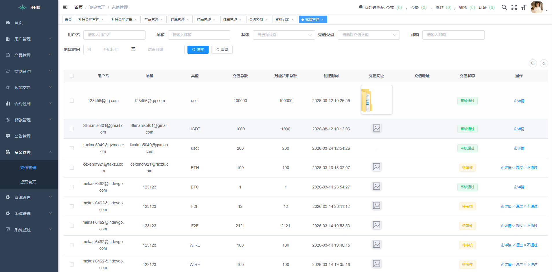 海外DAPP交易所系统/交割合约/永续合约/K线控制/模拟账户
