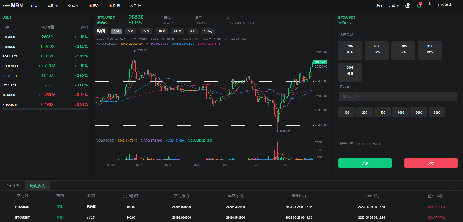 二开版多语言交易所系统/秒合约/IEO/质押挖矿/自动充值