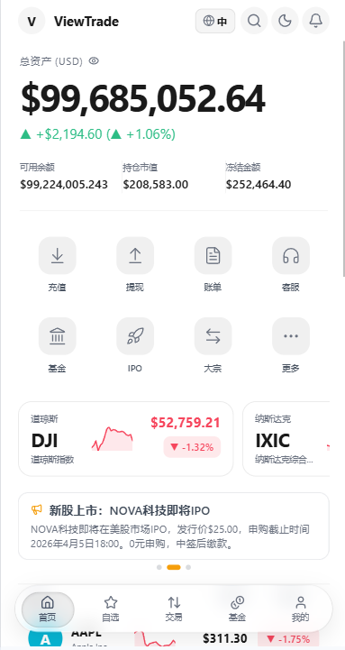 海外股票交易系统/美股交易/大宗/IPO/理财/分销