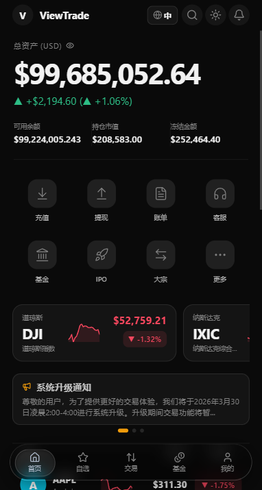 海外股票交易系统/美股交易/大宗/IPO/理财/分销