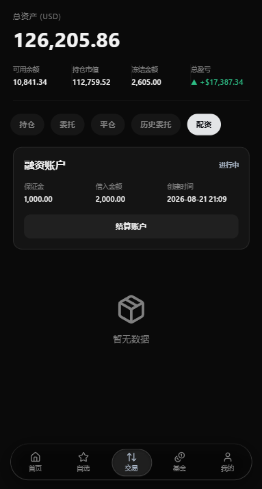 海外股票交易系统/美股交易/大宗/IPO/理财/分销