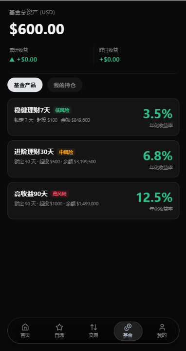 海外股票交易系统/美股交易/大宗/IPO/理财/分销