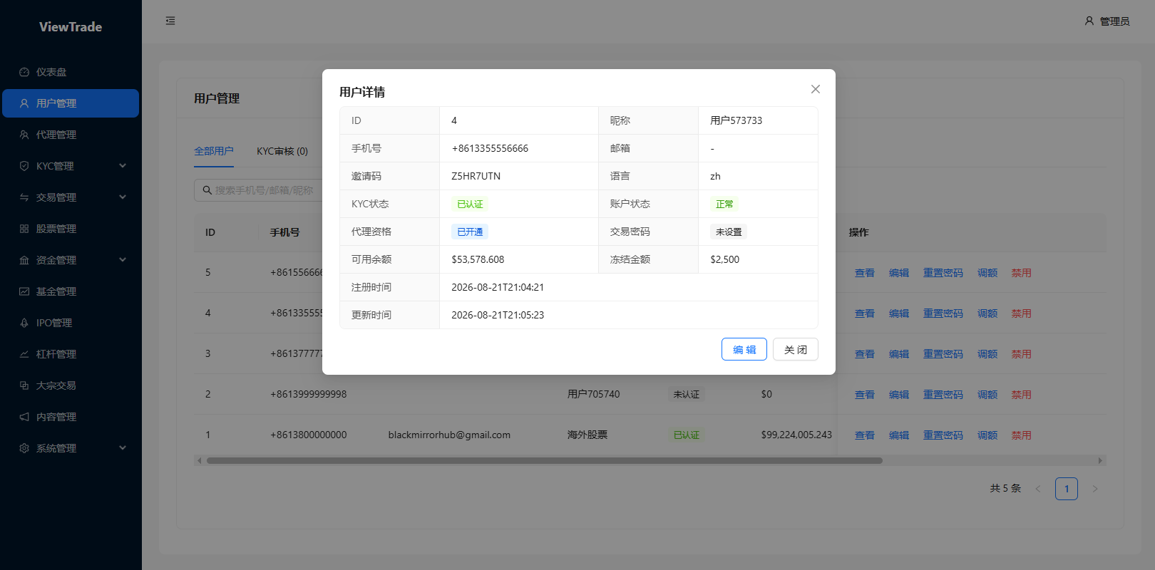 海外股票交易系统/美股交易/大宗/IPO/理财/分销