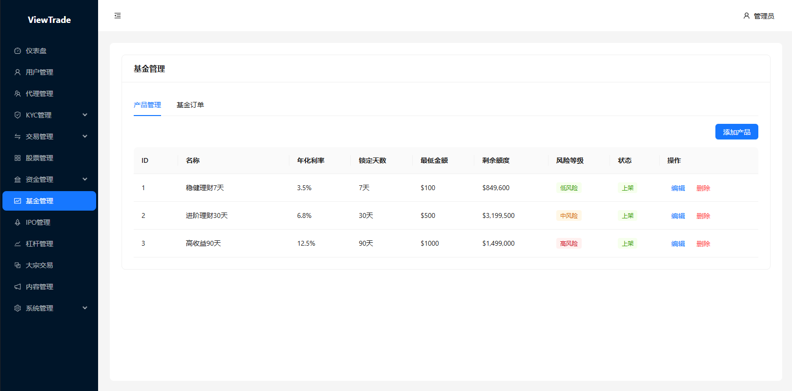 海外股票交易系统/美股交易/大宗/IPO/理财/分销