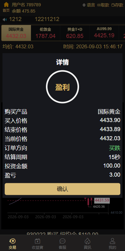 海外黄金秒合约交易/黄金时间盘/黄金微盘投资交易