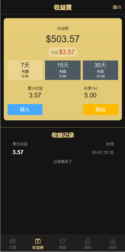 海外黄金秒合约交易/黄金时间盘/黄金微盘投资交易