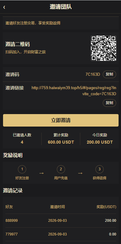 海外黄金秒合约交易/黄金时间盘/黄金微盘投资交易