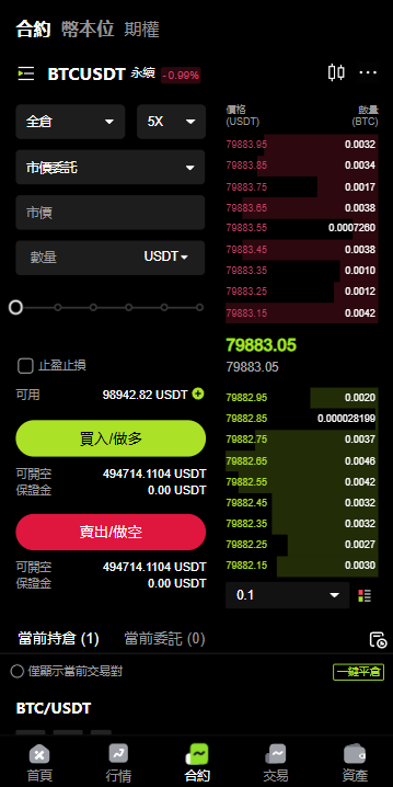 多语言JAVA交易所/合约/期权/平台币/跟单/行情控制