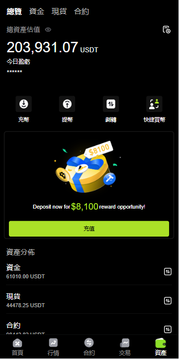 多语言JAVA交易所/合约/期权/平台币/跟单/行情控制