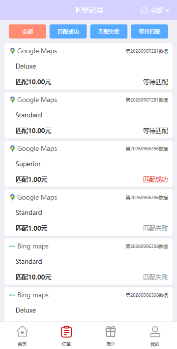 海外地图酒店投票系统/房型竞猜下注/酒店房型抢购