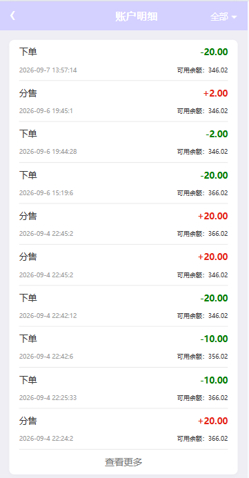 海外地图酒店投票系统/房型竞猜下注/酒店房型抢购