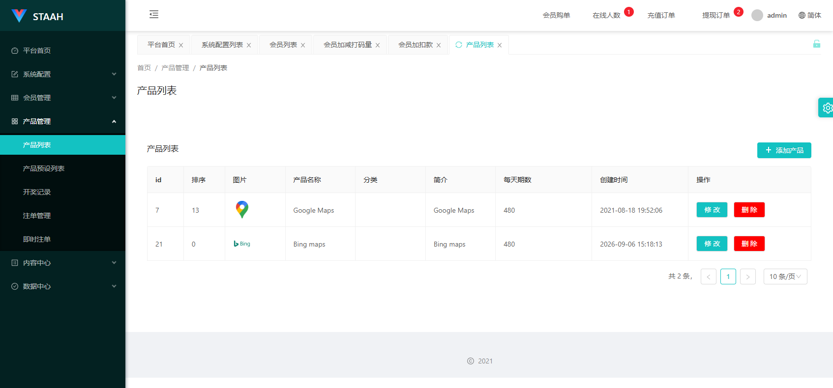 海外地图酒店投票系统/房型竞猜下注/酒店房型抢购