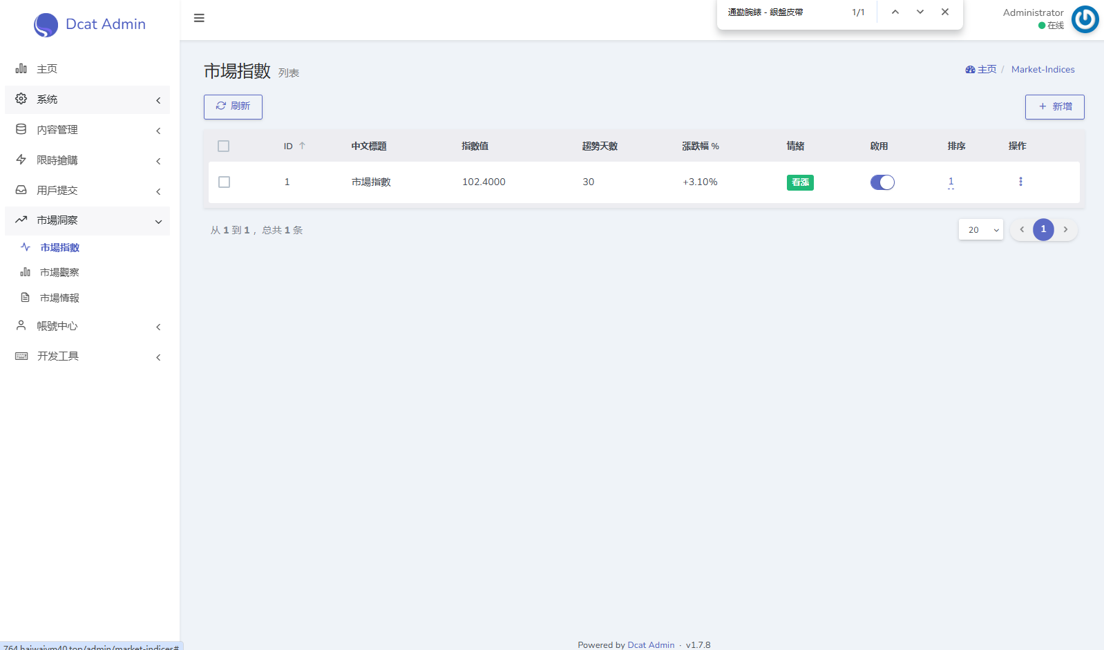 海外奢饰品回收/劳力士商城/商品抢购/以旧换新/PC自适应