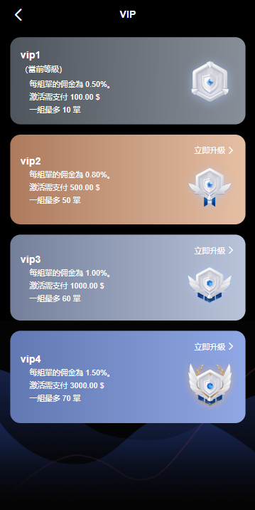 海外音乐抢单刷单系统/卡单/重置订单/前端VUE
