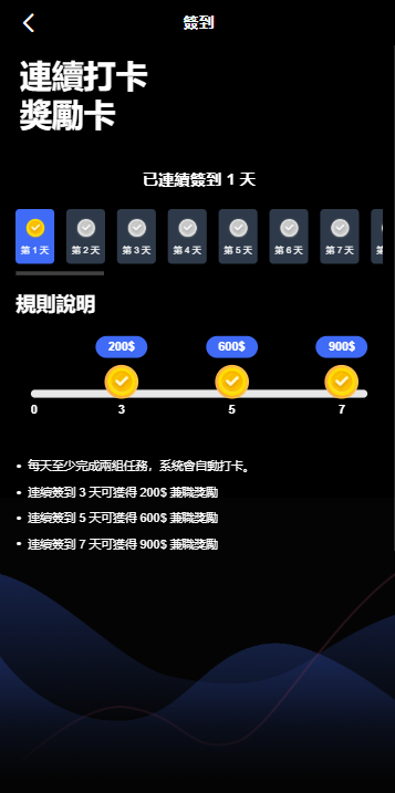 海外音乐抢单刷单系统/卡单/重置订单/前端VUE