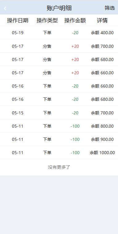 音乐打榜伪商城系统/订单自动匹配/打码/代理后台