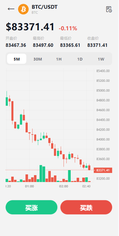 多语言DAPP交易所/秒合约交易/质押/贷款