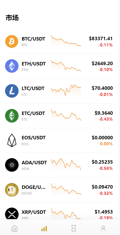 多语言DAPP交易所/秒合约交易/质押/贷款